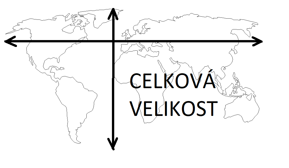 celková velikost